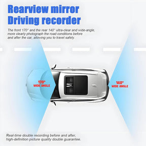 Mirror Dash Camera Front and Rear 1080P Full HD Video